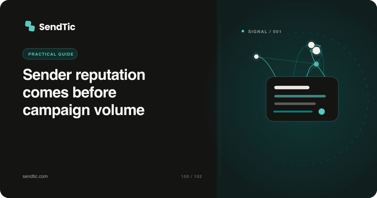 Sender Reputation Before Campaign Volume by SendTic